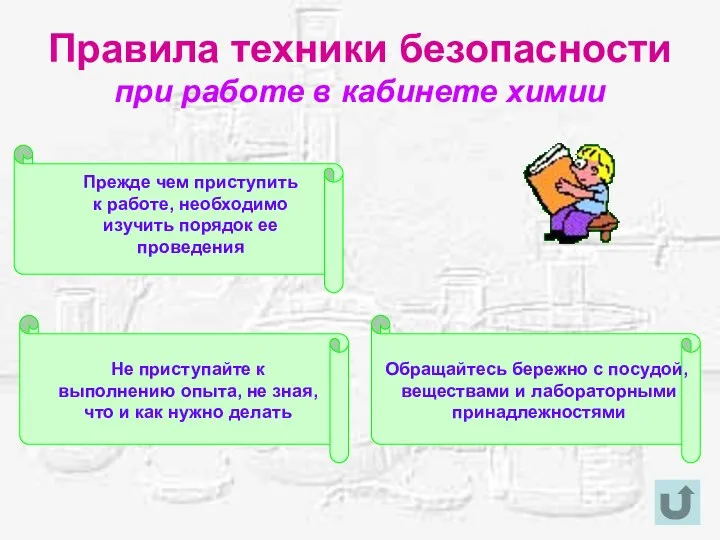 Правила техники безопасности при работе в кабинете химии Прежде чем приступить к