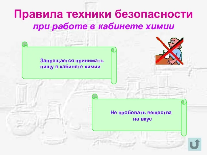 Правила техники безопасности при работе в кабинете химии Запрещается принимать пищу в