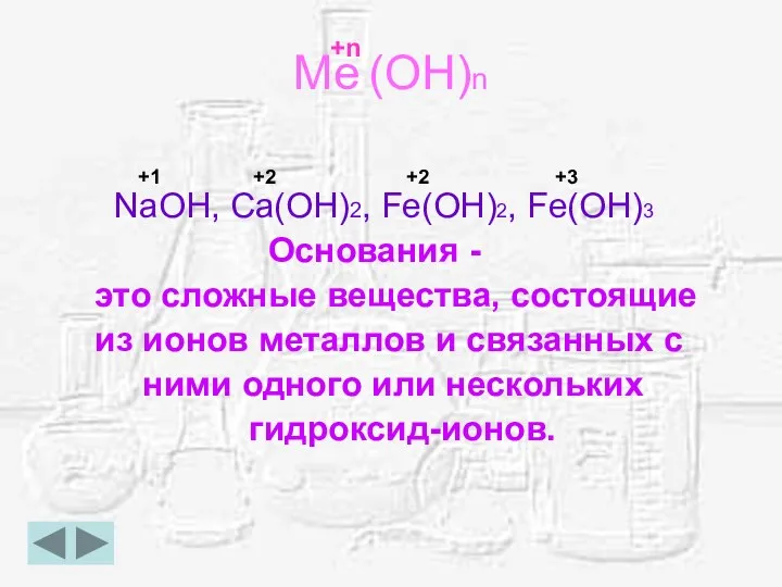 Me (OH)n +1 +2 +2 +3 NaOH, Ca(OH)2, Fe(OH)2, Fe(OH)3 Основания -