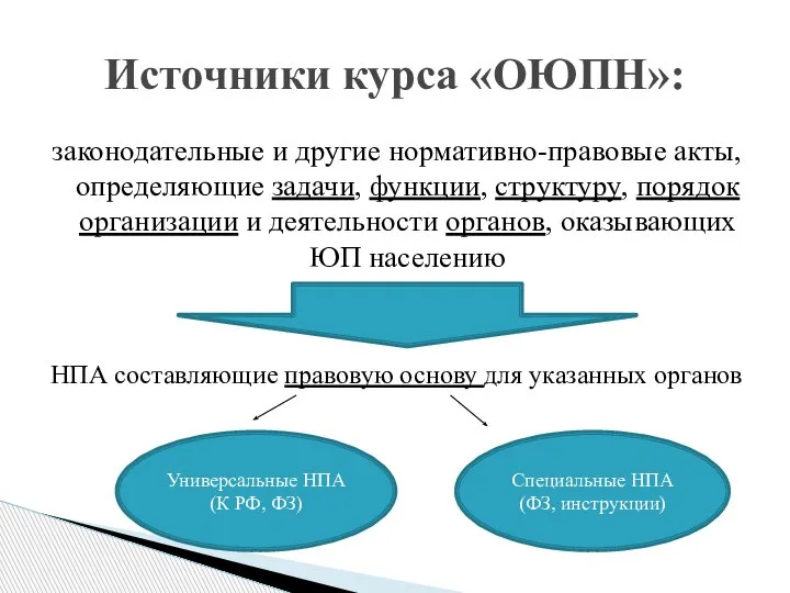 законодательные и другие нормативно-правовые акты, определяющие задачи, функции, структуру, порядок организации и