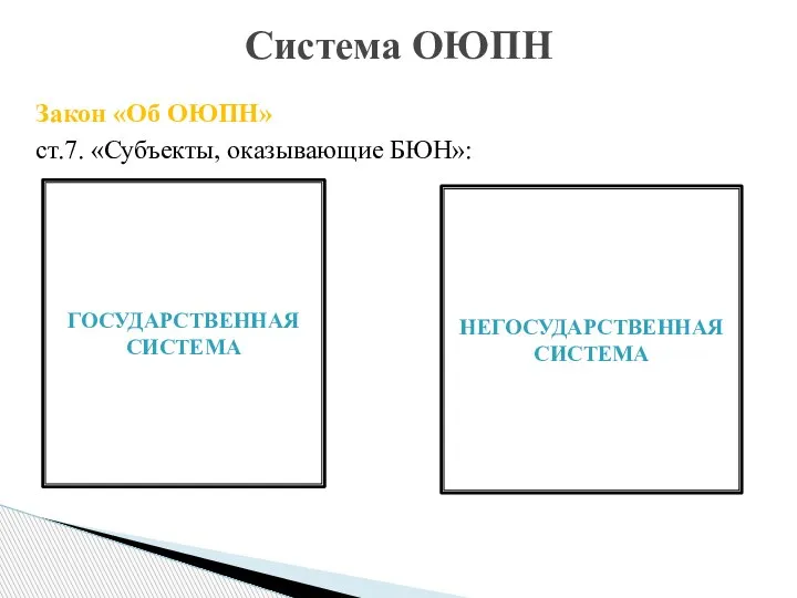 Система ОЮПН Закон «Об ОЮПН» ст.7. «Субъекты, оказывающие БЮН»: Физические и юридические