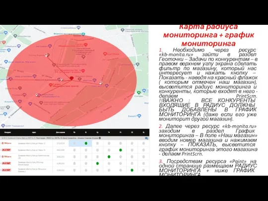 Карта радиуса мониторинга + график мониторинга 1. Необходимо через ресурс «kb-monita.ru» зайти