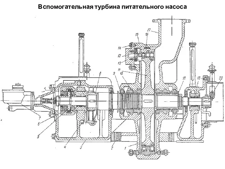 Вспомогательная турбина питательного насоса