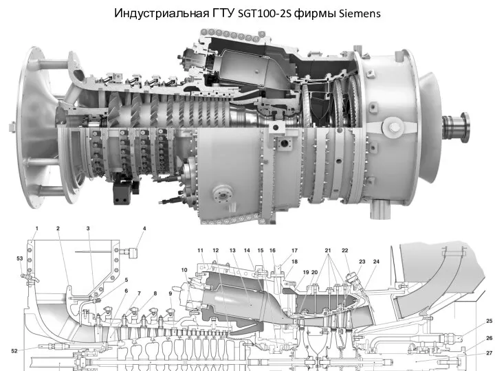 Индустриальная ГТУ SGT100-2S фирмы Siemens