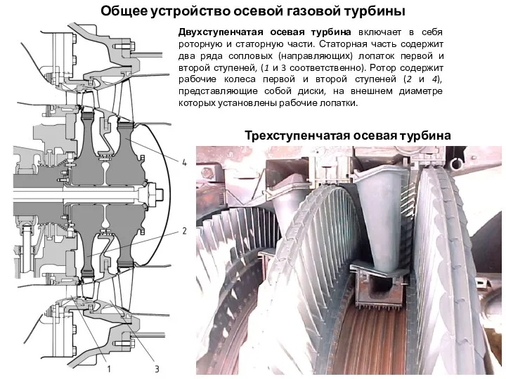 Общее устройство осевой газовой турбины Двухступенчатая осевая турбина включает в себя роторную