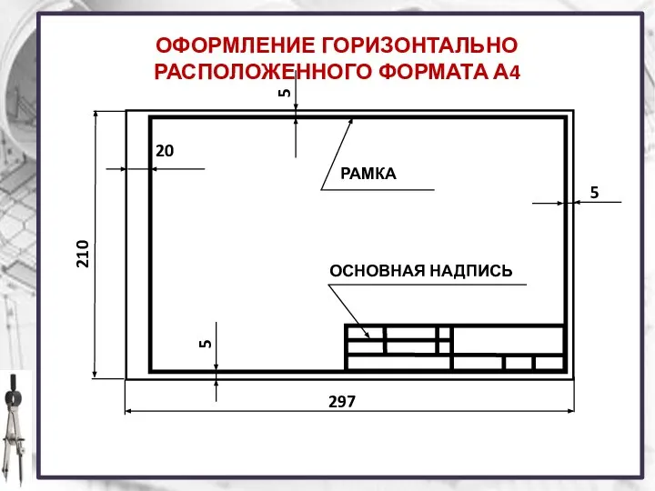 ОФОРМЛЕНИЕ ГОРИЗОНТАЛЬНО РАСПОЛОЖЕННОГО ФОРМАТА А4 210 297 20 5 5 5 ОСНОВНАЯ НАДПИСЬ РАМКА