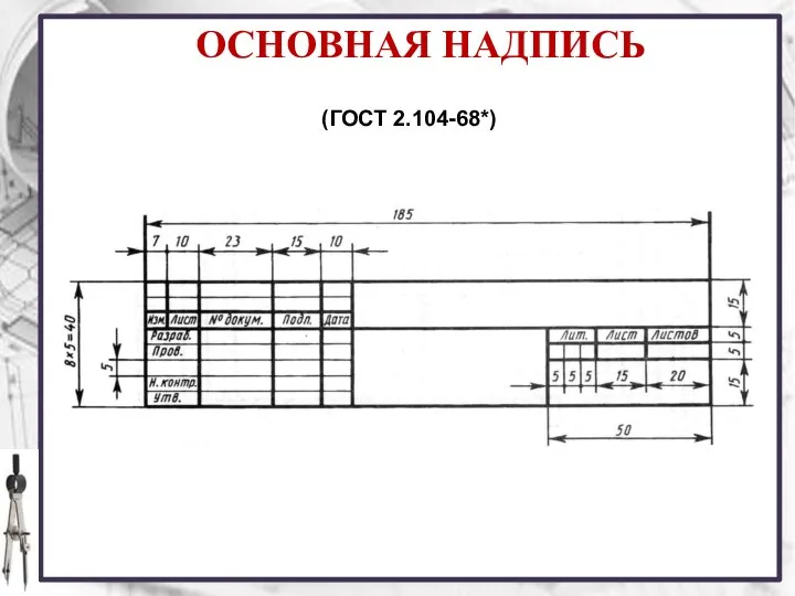 ОСНОВНАЯ НАДПИСЬ (ГОСТ 2.104-68*)