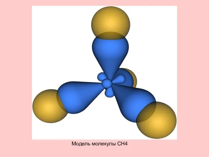Модель молекулы CH4