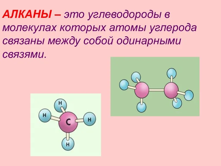 АЛКАНЫ – это углеводороды в молекулах которых атомы углерода связаны между собой одинарными связями.
