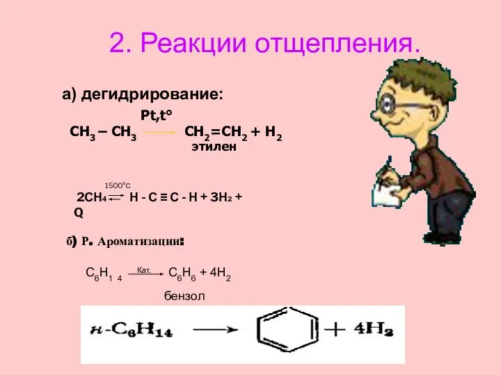 2. Реакции отщепления. а) дегидрирование: CH3 – CH3 Pt,t° CH2=CH2 + H2