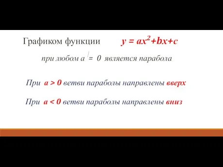 Графиком функции у = ах2+bх+с при любом а = 0 является парабола