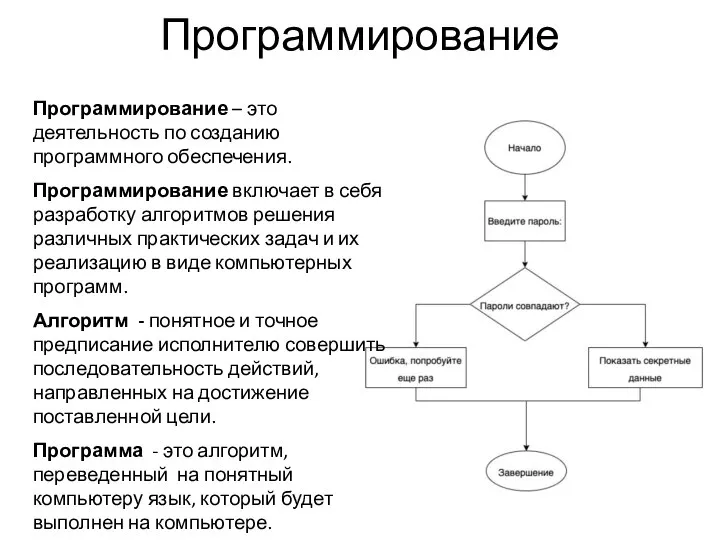 Программирование Программирование – это деятельность по созданию программного обеспечения. Программирование включает в