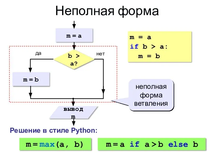 Неполная форма неполная форма ветвления m = a if b > a: