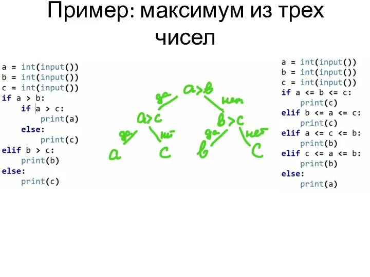 Пример: максимум из трех чисел