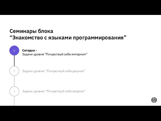 Сегодня - Задачи уровня “Почувствуй себя интерном” 1 2 3 Задачи уровня: