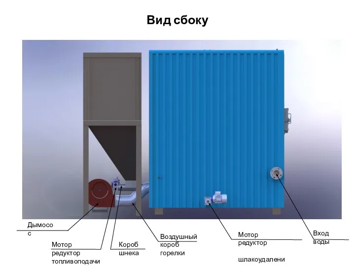 Мотор редуктор шлакоудаления Вход воды Воздушный короб горелки Короб шнека Мотор редуктор топливоподачи Дымосос Вид сбоку