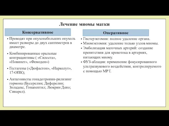 Лечение миомы матки Консервативное Проводят при опухонебольших опухоль имеет размеры до двух