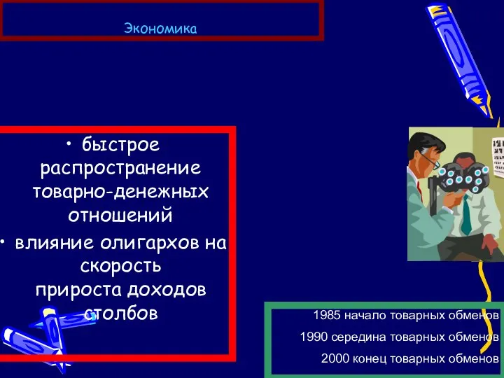 Экономика быстрое распространение товарно-денежных отношений влияние олигархов на скорость прироста доходов столбов