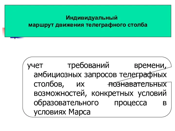 учет требований времени, амбициозных запросов телеграфных столбов, их познавательных возможностей, конкретных условий