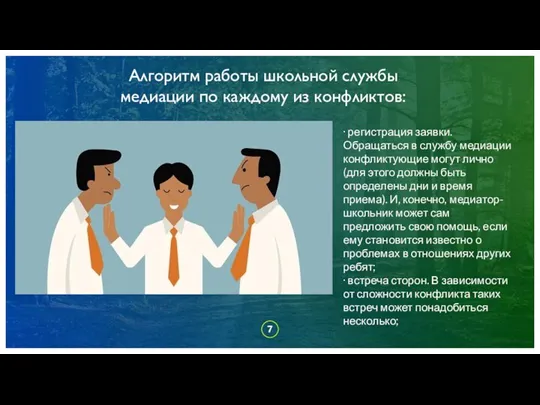 Алгоритм работы школьной службы медиации по каждому из конфликтов: · регистрация заявки.