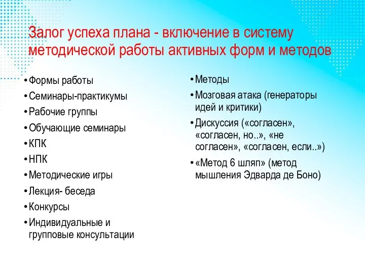 Залог успеха плана - включение в систему методической работы активных форм и