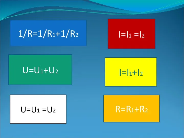 1/R=1/R1+1/R2 U=U1+U2 I=I1 =I2 R=R1+R2 I=I1+I2 U=U1 =U2