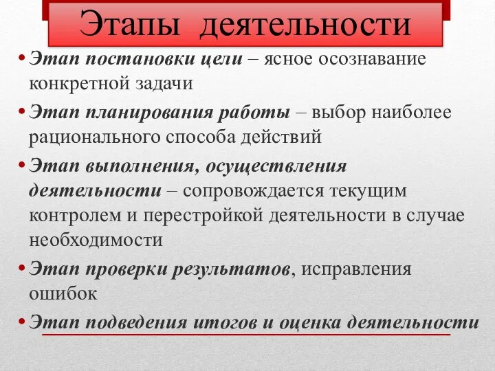 Этапы деятельности Этап постановки цели – ясное осознавание конкретной задачи Этап планирования