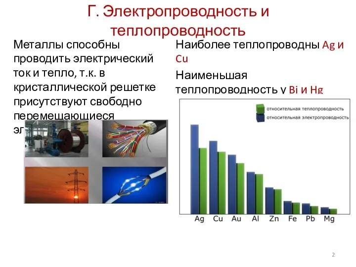 Г. Электропроводность и теплопроводность Металлы способны проводить электрический ток и тепло, т.к.