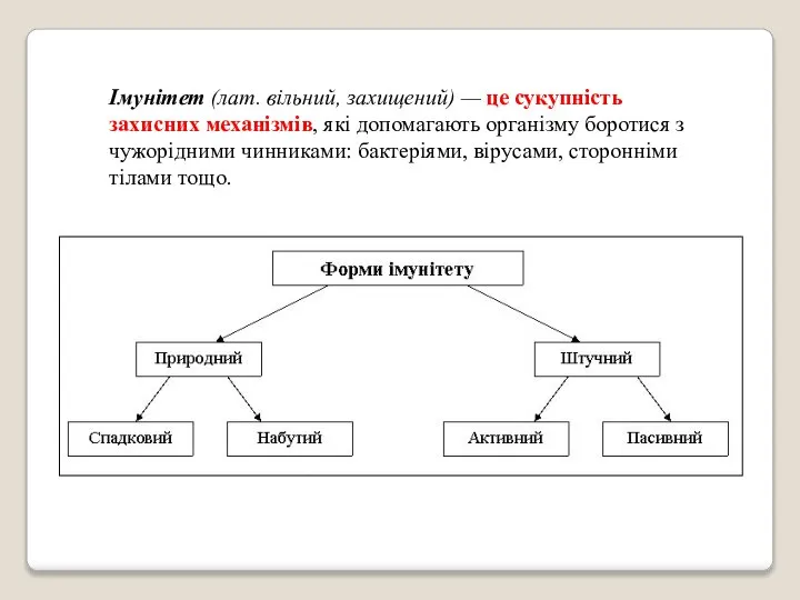 Імунітет (лат. вільний, захищений) — це сукупність захисних механізмів, які допомагають організму