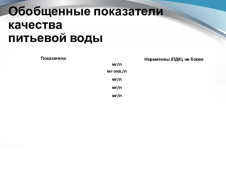 Обобщенные показатели качества питьевой воды