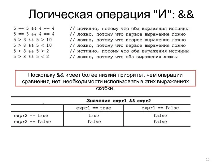 Логическая операция "И": && Поскольку && имеет более низкий приоритет, чем операции