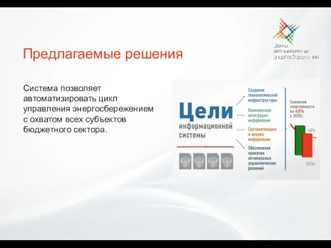 Система позволяет автоматизировать цикл управления энергосбережением с охватом всех субъектов бюджетного сектора. Предлагаемые решения