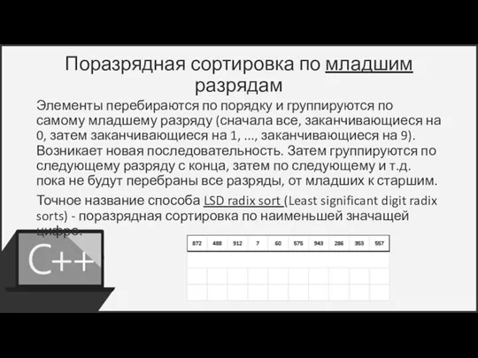 Поразрядная сортировка по младшим разрядам Элементы перебираются по порядку и группируются по