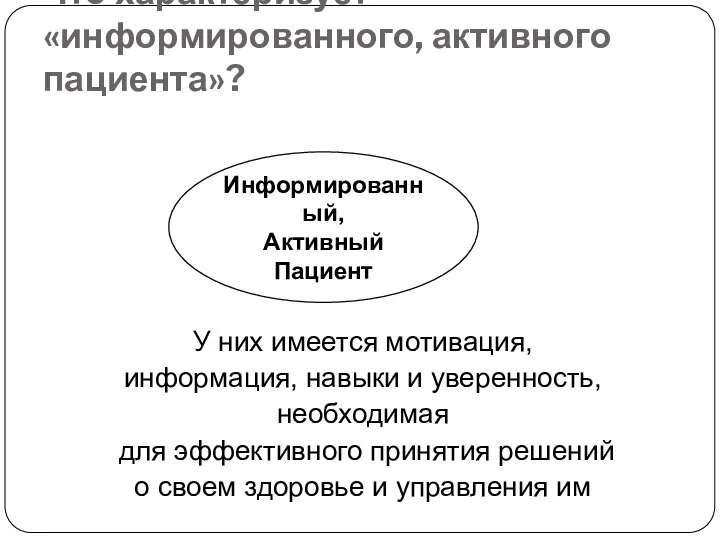 Что характеризует «информированного, активного пациента»? У них имеется мотивация, информация, навыки и