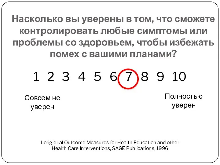 Насколько вы уверены в том, что сможете контролировать любые симптомы или проблемы