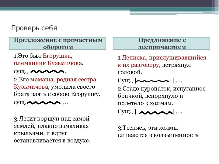 Проверь себя Предложение с причастным оборотом Предложение с деепричастием 1.Это был Егорушка,