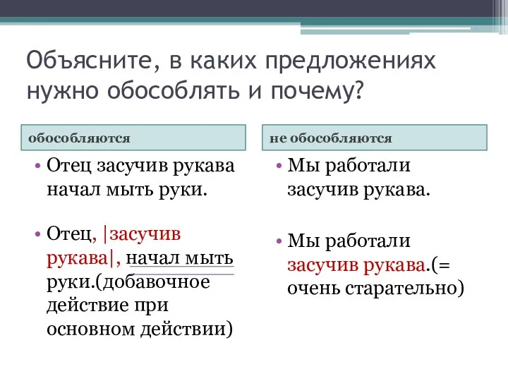 Объясните, в каких предложениях нужно обособлять и почему? обособляются не обособляются Отец