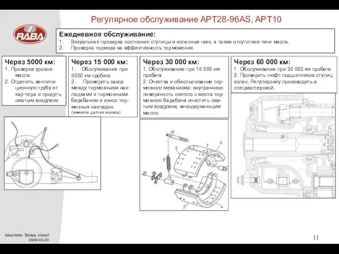 Через 15 000 км: 1. Обслуживание при 5000 км пробега 2. Проверить