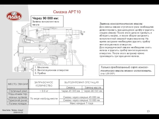 Только предписанный сорт консис-тентного масла можно исползовать. (нпр. LZS-2EP.) Замена консистентного масла: