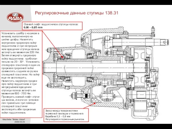 Установить шайбу с носиком в канавку, выполненную на шейке цапфы. Навинтить внутренюю