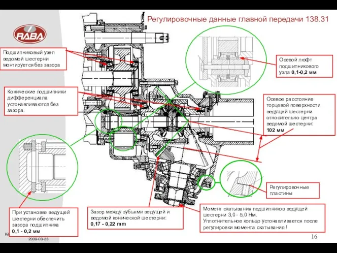 Регулировочные данные главной передачи 138.31 Зазор между зубьями ведущей и ведомой конической