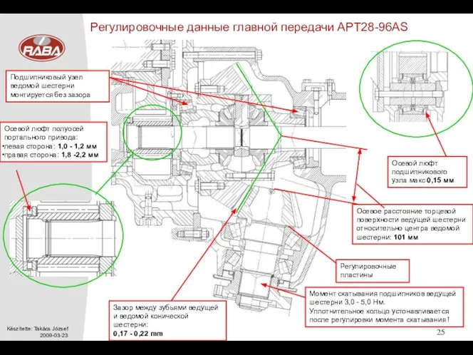 Зазор между зубьями ведущей и ведомой конической шестерни: 0,17 - 0,22 mm