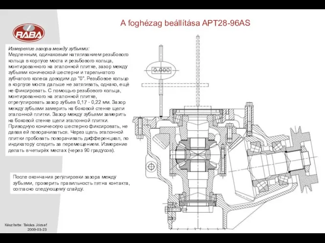 A foghézag beállítása APT28-96AS Измерение зазора между зубьями: Медленным, одинаковым натягиванием резьбового