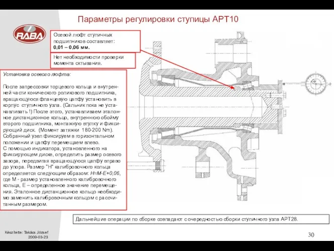 Параметры регулировки ступицы APT10 Осевой люфт ступичных подшипников составляет: 0,01 – 0,06