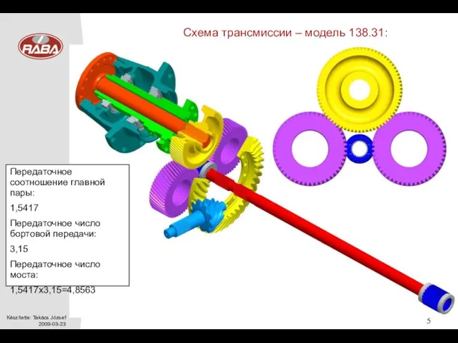 Схема трансмиссии – модель 138.31: Передаточное соотношение главной пары: 1,5417 Передаточное число