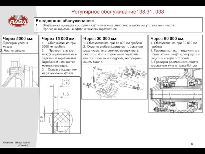 Регулярное обслуживание138.31, 038 Через 15 000 км: 1. Обслуживание при 5000 км