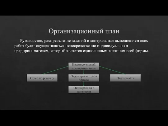 Организационный план Руководство, распределение заданий и контроль над выполнением всех работ будет