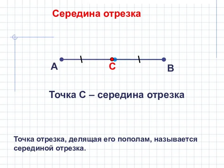 Середина отрезка А В Точка С – середина отрезка Точка отрезка, делящая