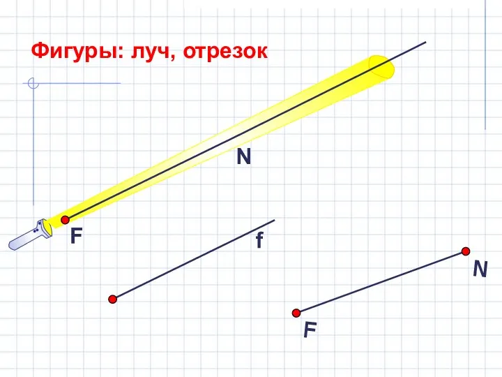 N Фигуры: луч, отрезок