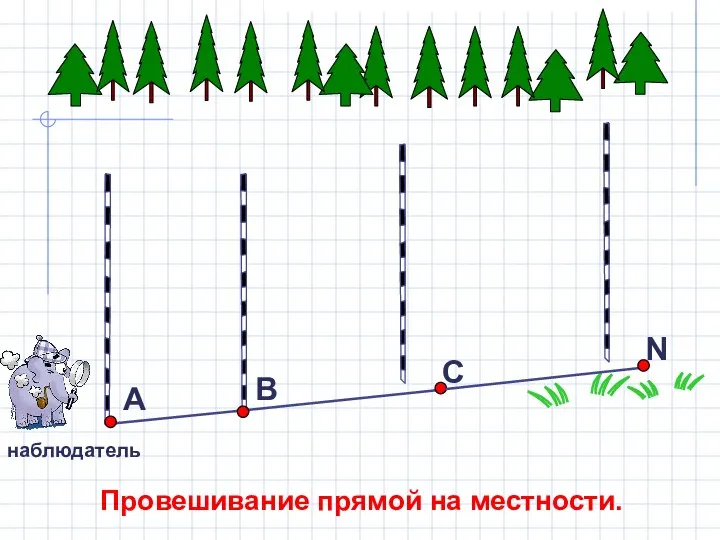 Провешивание прямой на местности. наблюдатель